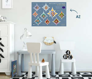 The Stars of Matariki Te Reo Māori Poster A2 - Kuwi & Friends