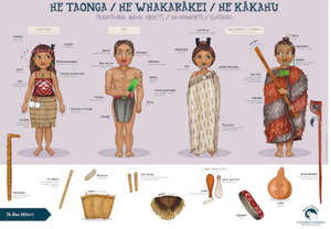 Traditional Clothing Te Reo Māori Poster A2 - Kuwi & Friends