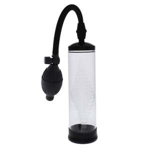 Penis Pumps: Power Up Long-Lasting Pump
