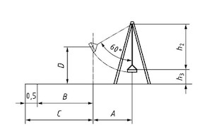Products: Swing Compliance Calculator Tool - NZS5828, EN1176, SANS 51176 PLAYSAFE NZ 2023