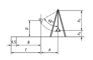 Products: Swing Compliance Calculator Tool - NZS5828, EN1176, SANS 51176 PLAYSAFE NZ
