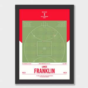 Frontpage: Buddy's 1000th goal!