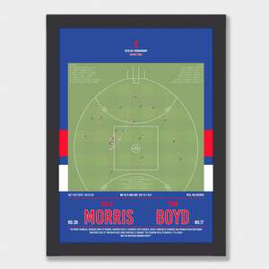 Dale Morris & Tom Boyd combine to seal victory for the Dogs!