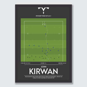 John Kirwan's INCREDIBLE 1987 RWC try!