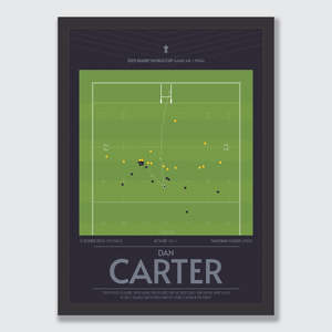 Dan Carter's crucial drop goal in the 2015 World Cup final!