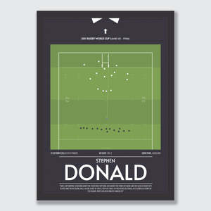 Stephen 'Beaver' Donald's match-winning kick in the 2011 World Cup final!