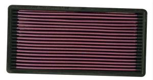 K And N: K&N Replacement Panel Filter Fits 1987-2000 Jeep Cherokee - KN33-2018