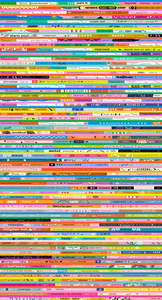 RSS Selvedge Magic - Multi