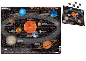 Larsen Puzzle - Solar System