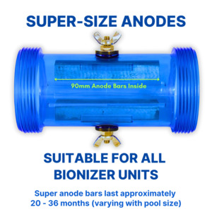 Anodes - Super Bionizer