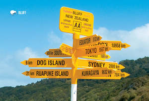 Bestsellers: SSO908 - Bluff Signpost - Small Postcard