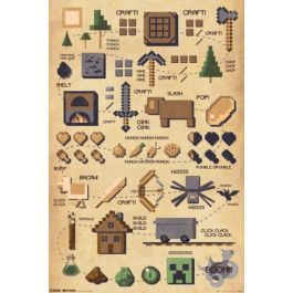 Gaming: Minecraft - Pictograph