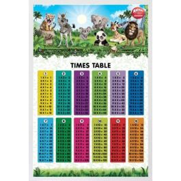 Animal Club - Times Table