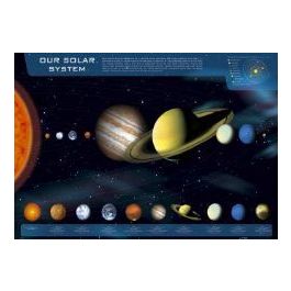 Our Solar System
