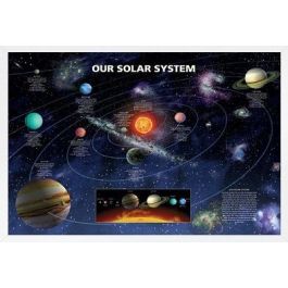Our Solar Systems