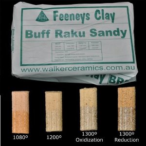 Feeney's Buff Raku Sandy BRS - Botpots