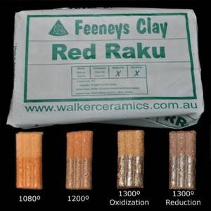 Feeney's Red Raku - Botpots