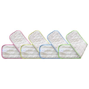 Floor: Anti-Bacterial Nano Silver Microfibre Flat Mop Replacement