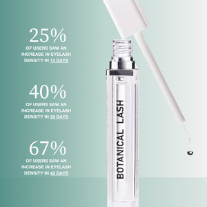 Contours Rx: Contours Rx Botanical Lash & Brow Enhancing Serum