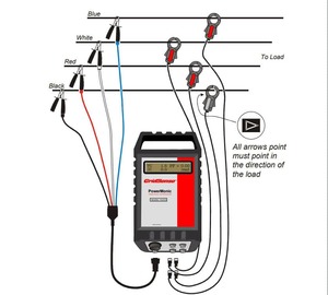 Gridsense Power Monitors: Gridsense PM Range - 3 Phase Power Quality Analysers