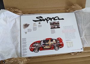Aluminium print Supra vintage catalogue style