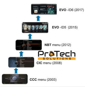 BMW CCC CIC NBT EVO GPS/ MAPS CONVERSION FROM JAPAN TO NEW ZEALAND AVAILABLE