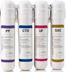 Replacement Filter Kit - Trevoli Four Stage Underbench Filtration System