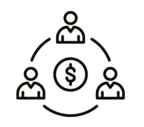 Products: What we do - Purchasing Solutions
