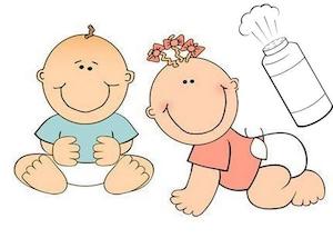 Fresh Fragrances: Baby Powder Fragrance Oil