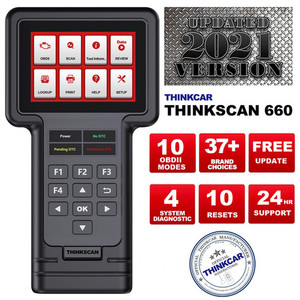 Products: THINKSCAN 660 quantum-mechanics