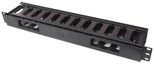 CM017 Cable Manager 1U closed type