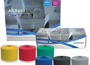 Products: Theraband – 1.5m length