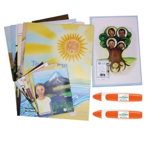 Ngā Taputapu Tākaro (Sports Equipment) – Resource Pack