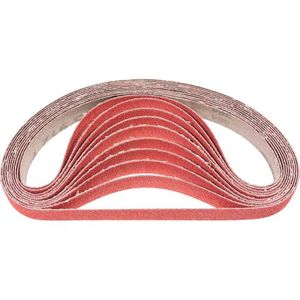 Abrasives: Sanding Belts