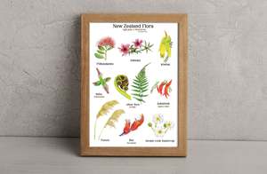 Prints: NZ Flora