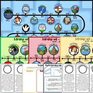 Products: Te Tiriti o Waitangi - Nz history timeline set - Rauora Reo - Te reo Māori programmes