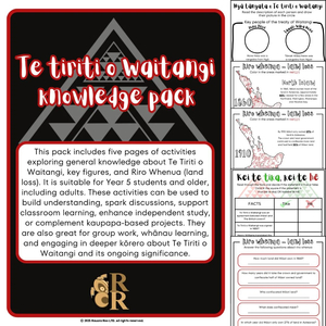 Products: Te Tiriti o Waitangi - Knowledge & facts - Rauora Reo - Te reo Māori programmes