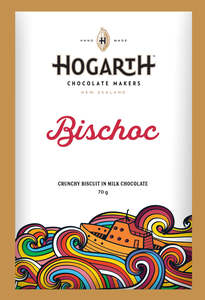 Bischoc