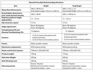 Products: Cloud III Care Bed Rehasense