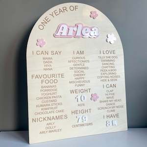 Daisy Theme | Milestone Birthday Board