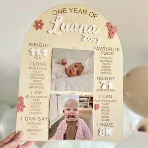 Best of Both Birthday Board