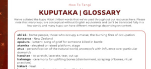 Kuputaka | Glossary - Free Download
