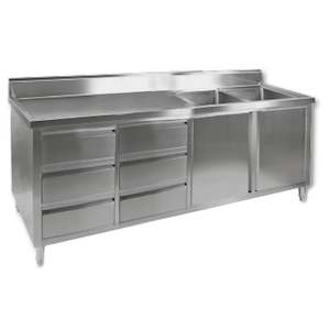 Commercial Kitchen Cabinets: Modular Systems Kitchen Tidy Cabinet With Double Right Sinks DSC-2100R-H