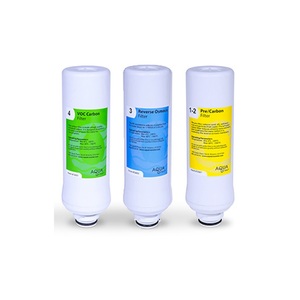 Aquatru Benchtop Replacement FiltersTariff Increase