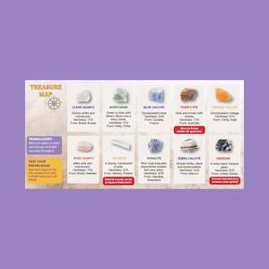 Frontpage: Starter Box Treasure Map