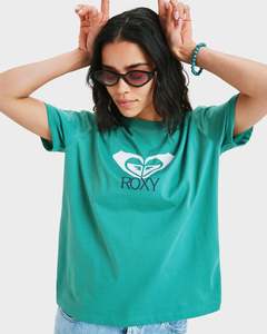 Womens New Clothing: Womens Ocean Road Art T-Shirt