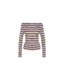Emma Knit Long Sleeve Butter Merlot Stripe