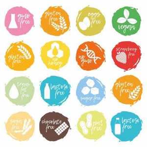 Allergen Management under a Template Food Control Plan