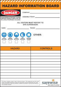 Hazard Board (A1 ACM Panel) safewise