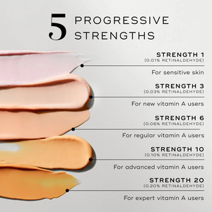 Products: Medik8 Crystal Retinal 3